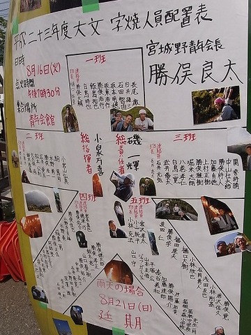 強羅大文字 051.jpg